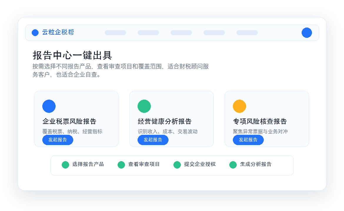 云粒企税帮报告中心一键出具界面