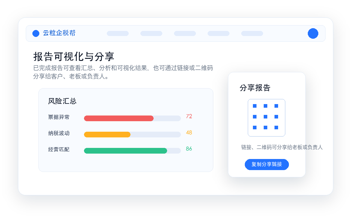 云粒企税帮报告可视化和分享界面